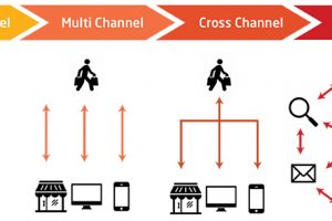 511bf07a-6066-4999-a8ae-f854ae1e8a64