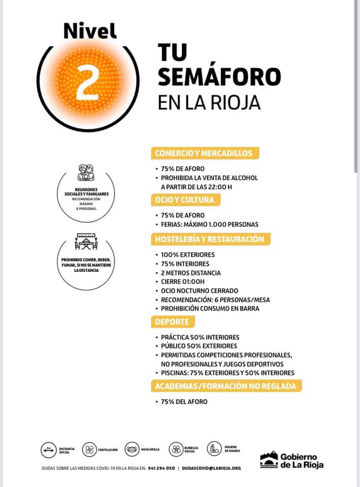 IMAGEN NIVEL 2 LA RIOJA