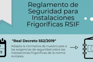 reglamento-seguridad-instalaciones-frigorificas-infografia-portada