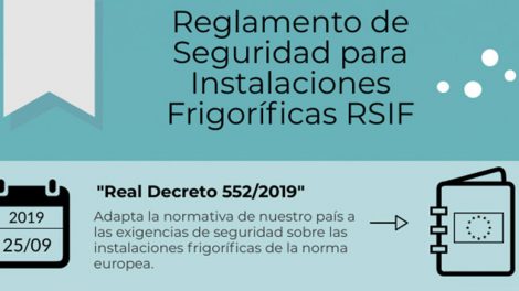 reglamento-seguridad-instalaciones-frigorificas-infografia-portada